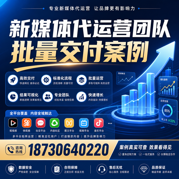 阿里代运营公司多客户账号批量高效交付案例