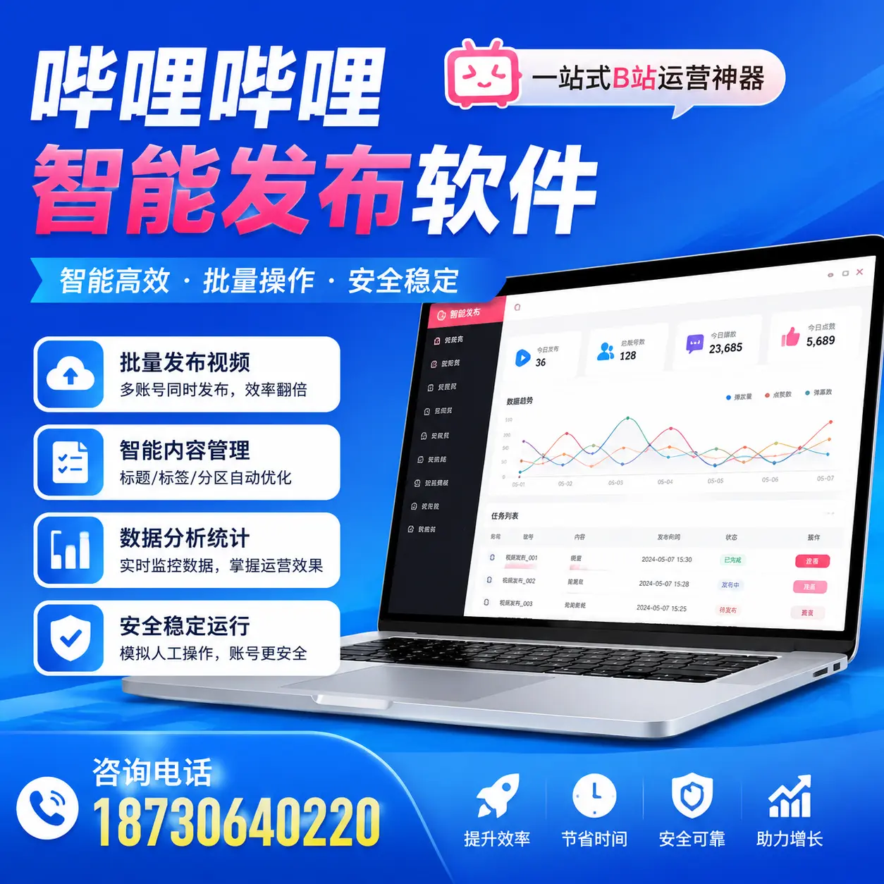 如何通过哔哩哔哩智能发布软件提升 阿里 企业曝光率