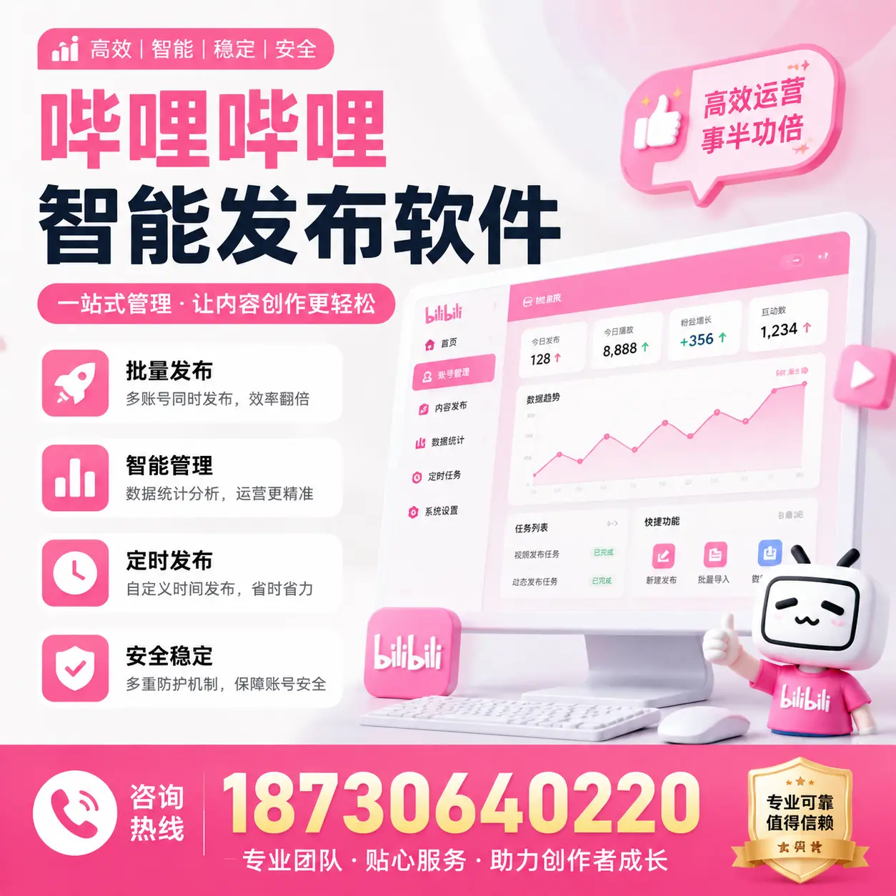 如何评估哔哩哔哩智能发布软件的ROI?阿里 企业必读